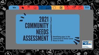 Community Needs Assessment Presentation