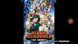 What do you think about this Anime movie?