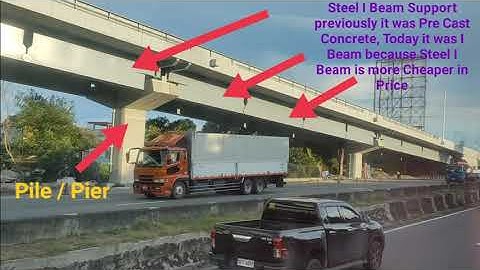 Bridge Design:Overpass Bridge Design:Why they use Steel I-Beam?in Today OverpassBridge/SkyWay Design