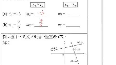 中三數學_第十課 直線的坐標幾何