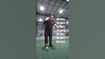 The *HOMER OFF 100* Challenge | Day 1: 40 MPH