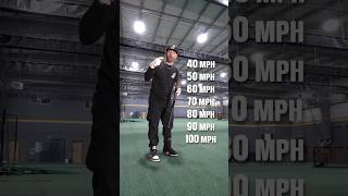 The *HOMER OFF 100* Challenge | Day 1: 40 MPH