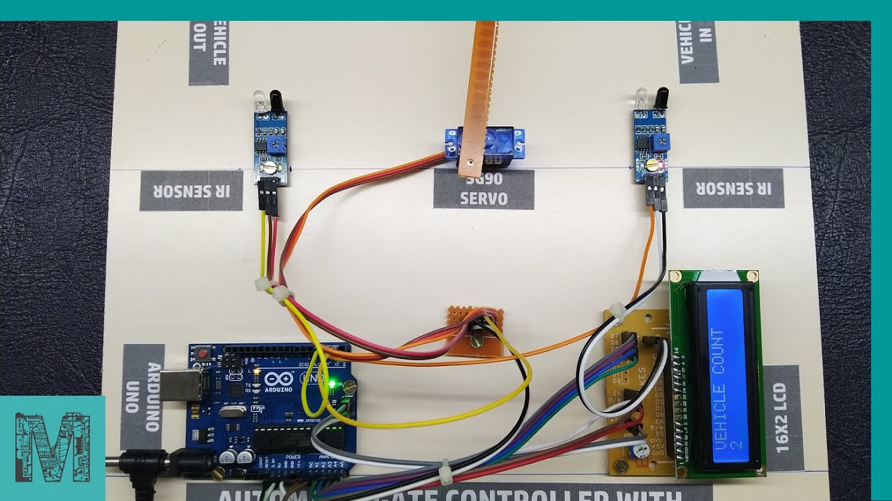Automatic Gate Controller with Vehicle Counter MUFA TECH SOLUTIONS