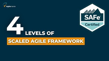 What Are the 4 Levels of SAFe (Scaled Agile Framework)? | A Step-by-Step Guide | Agilemania