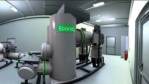 EconiQ® Integrated GIS application (IGA) for data center applications