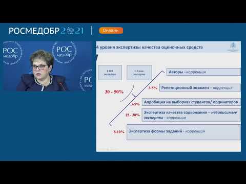 Первичная специализированная аккредитация. Новые вызовы