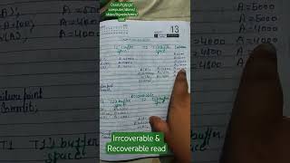 Irrecoverable & Recoverable read DBMS #computer #shorts #ltgrade #exam #viral #dsssb #tgt #pgt #like