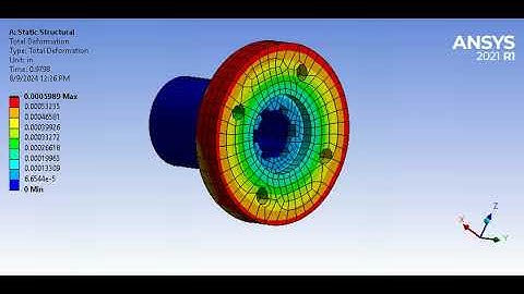 Hub Total Deformation Analysis