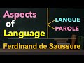 Aspects of Language: 'Langue' and 'Parole' by Ferdinand de Saussure