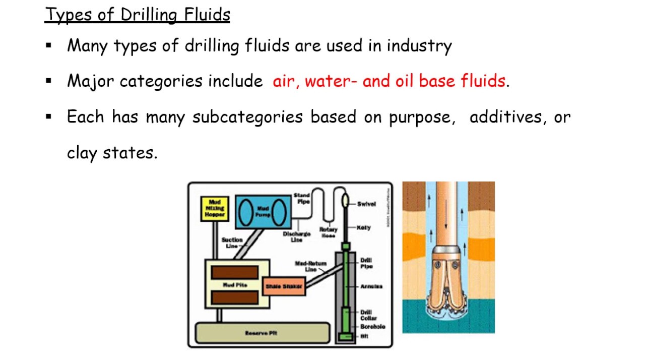 FS362 Safety in Petroleum and Petrochemical Industries -Module 6 - Part 2