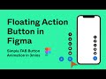 Design a Floating Action Button in Figma | easy animating FAB Button with interactive component.