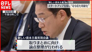 【新しい資本主義】論点整理  スタートアップ支援へ“司令塔を明確化”