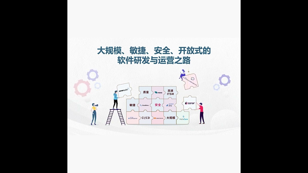 Dragonsoft: Atlassian’s Platinum Solution Partner and Atlassian Specialized Partner