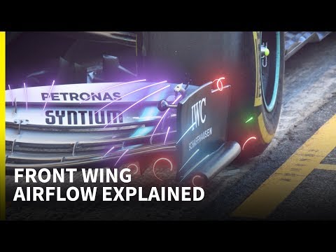 mercedes-v-alfa-romeo:-f1-front-wing-airflow-explained