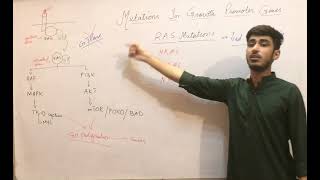 Lecture 07 Part 01- Mutations In The Growth Promoter Genes | General Pathology | Dr Saad Qureshi