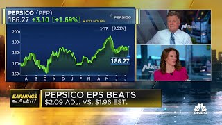 Famous PepsiCo beats earnings estimates, raises full-year outlook even as higher prices hurt demand Net Worth