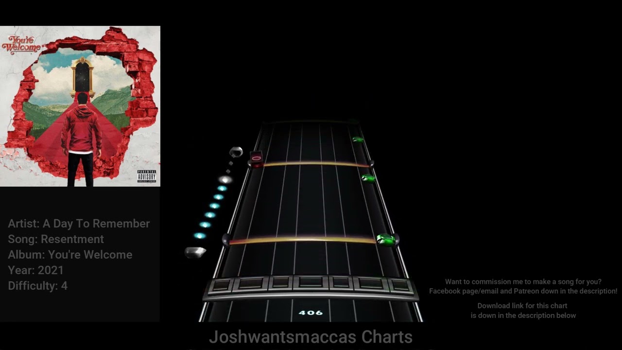 A Day To Remember - Resentment Drum Chart (Phase Shift Custom)