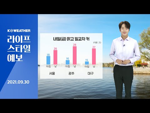 [날씨] 9월30일_내일(금) 전국 대체로 맑음…일교차 커