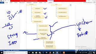 Exception Handling basic part 2