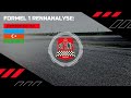 Podcast Formel 1 Rennanalyse Baku 2022