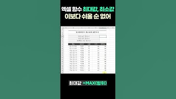 [엑셀] 최대값, 최소값 구하기, MAX함수, MIN함수 이보다 쉬울 순 없어🔥