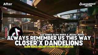 Download Lagu FULL ALBUM DJ BARAT SLOW REMIX X JEDAG-JEDUG BY DJ FLOKSI V8 MP3