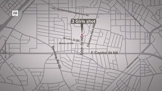 3 teen girls shot in Northeast DC