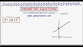 A Brief Introduction to Parametric Equations (Tanton Mathematics)