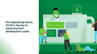 Top CI/CD Strategies for Software Teams