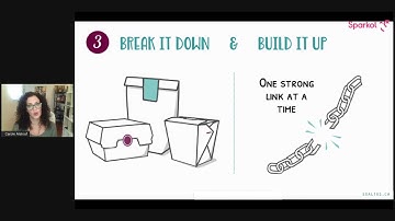 The secret to presenting complicated things in a simple way | 2021 Recording