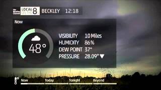 Intellistar 2 Xd Beckley Wv Local On The 8S 1172015 1217 Pm Est