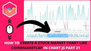 How to Create a Stock Market Chart Like Coinmarketcap in Chart JS Part 21