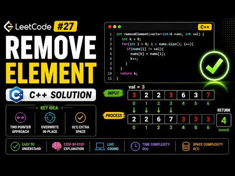 Remove Element | LeetCode 27 | C++ Explained Step by Step