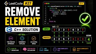 Remove Element | LeetCode 27 | C++ Explained Step by Step