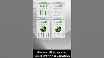 Advanced visualization variation in #PowerBI #Desktop #Visuals
