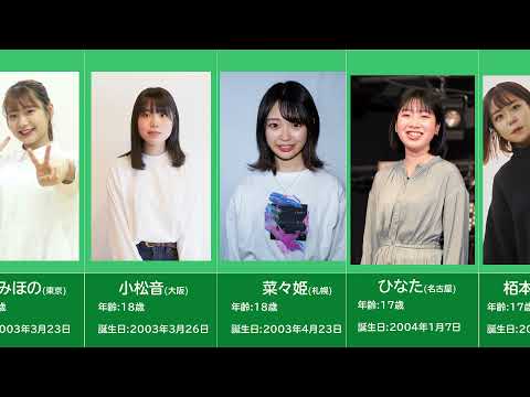 YOASOBI Ikura The Member Of All Plusonica