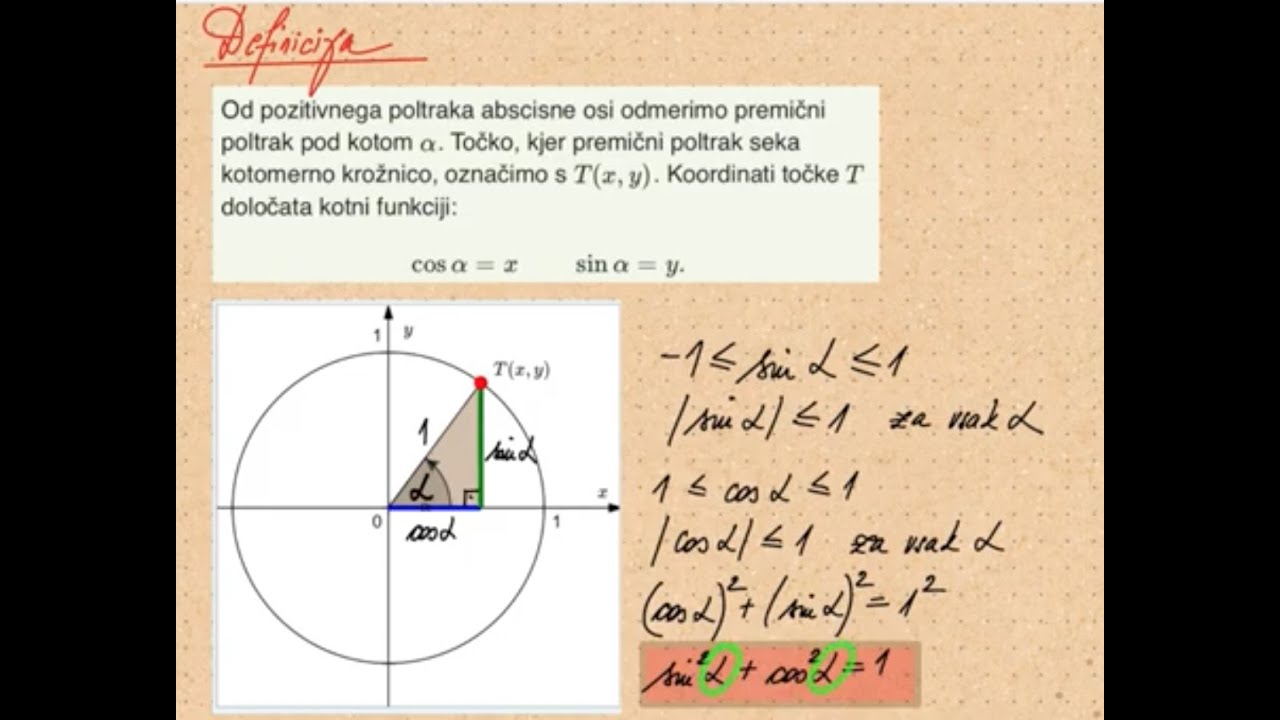 Definicija kotnih funkcij - YouTube