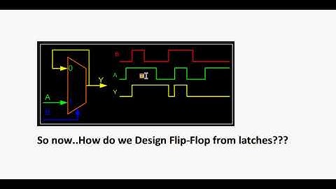 Verilog Design/ Latch vs Flip-Flop difference  Lecture -3