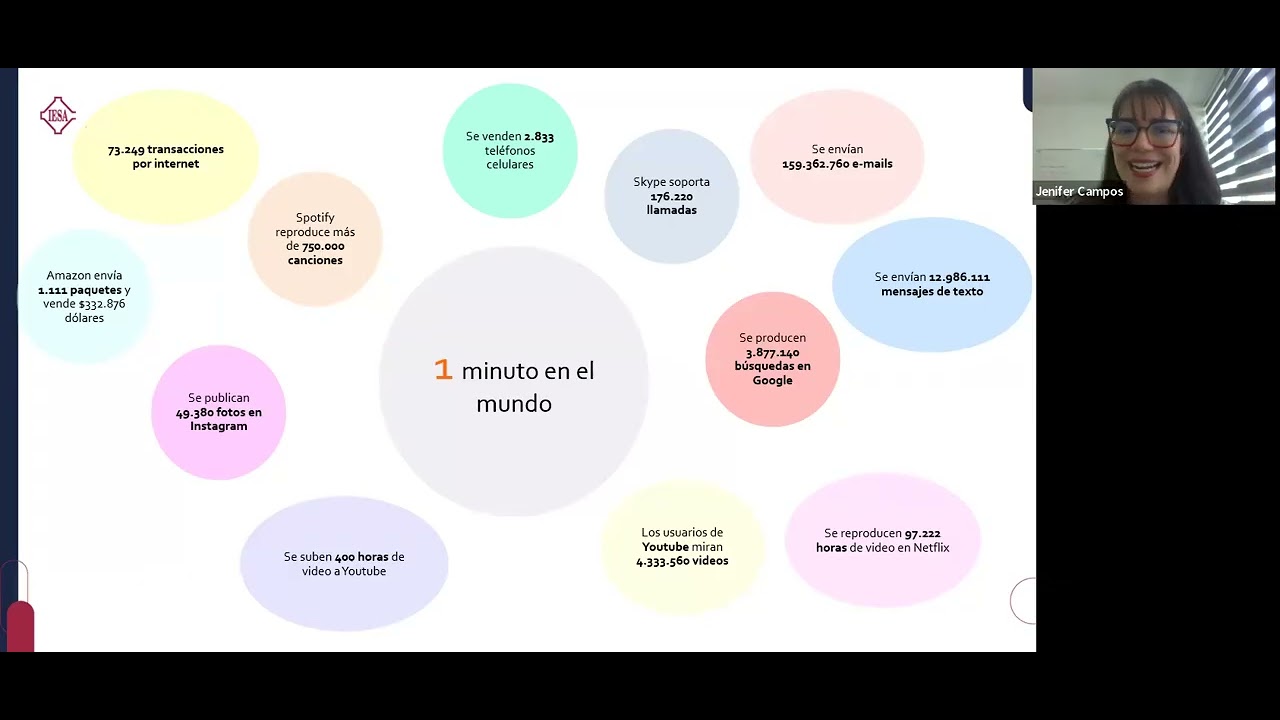 Webinar | Dato como activo Estratégico