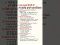 ₹20,000 सैलरी में भी बन सकते हो करोड़पति! कैसे? #shortsfeed #shorts #sip #loan #mutualfunds
