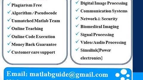MATLAB BASED PROJECTS FOR ELECTRONICS