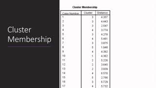 How to Perform a Cluster Analysis Part 2