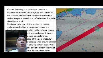 BLIND PILOTAGE TECHNIQUES by Radar settings including parallel indexing (Group 7)