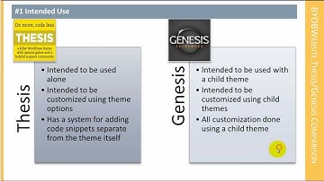 Comparison of Genesis and Thesis Theme -- Part 1 -- Introduction
