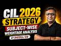 Coal India CIL 2026 Strategy 🚀 | Subject-Wise Weightage Analysis By Dheeraj Sir