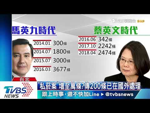 「私菸案」增至萬條？傳200條已在國外處理