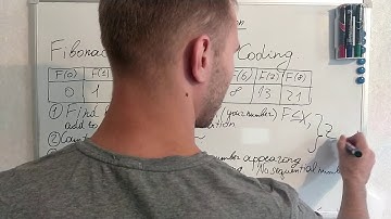 12. Fibonacci and Negafibonacci coding