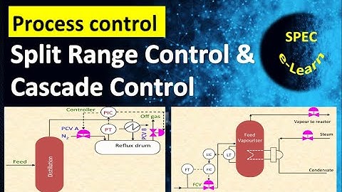 Split Range Control and Cascade Control