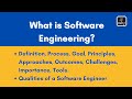 Software Engineering Full Concept Explained | One Shot for BCA, BTech, Interviews & Exams