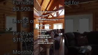 Airbnb Investing | Vacation Rental Investing | Short Term Rentals